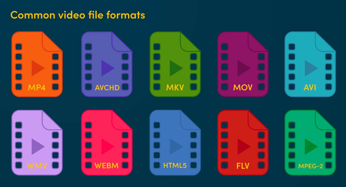 common-video-file-formats